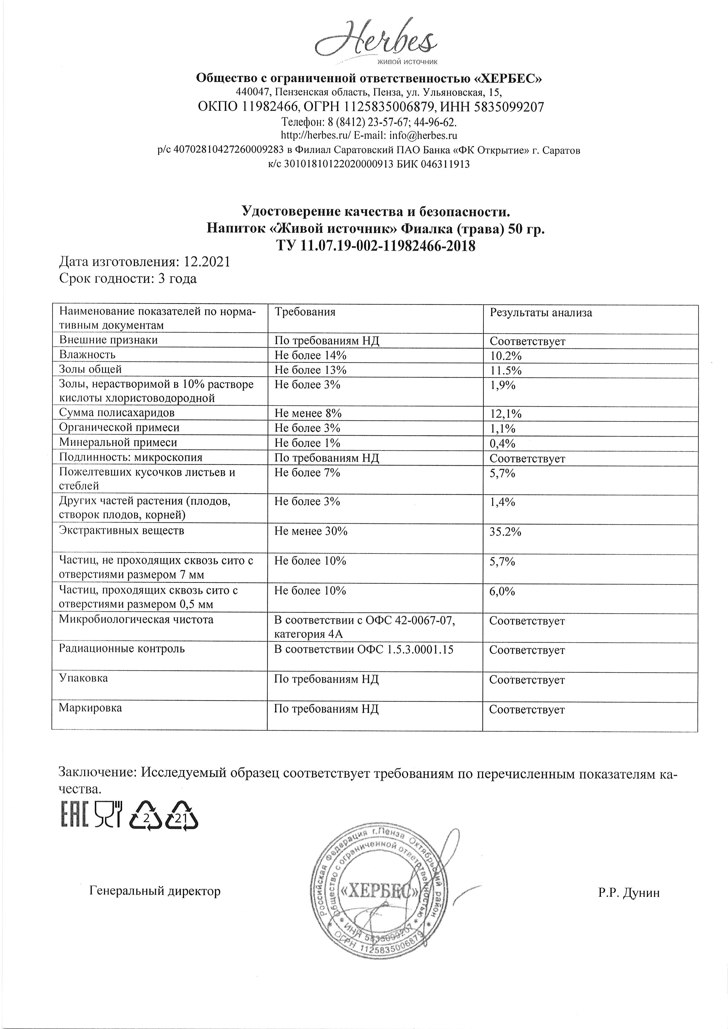 Паспорт №122021